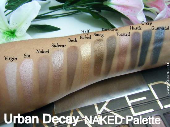 Urban Decay Naked Palette swatches