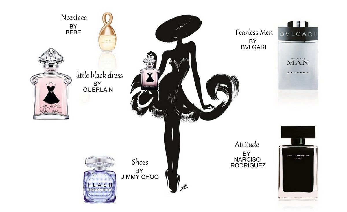 5 accesories for a perfumed total look