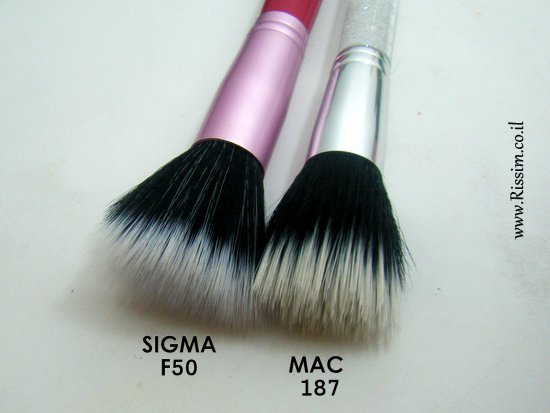 SIGMA F50 VS MAC 187